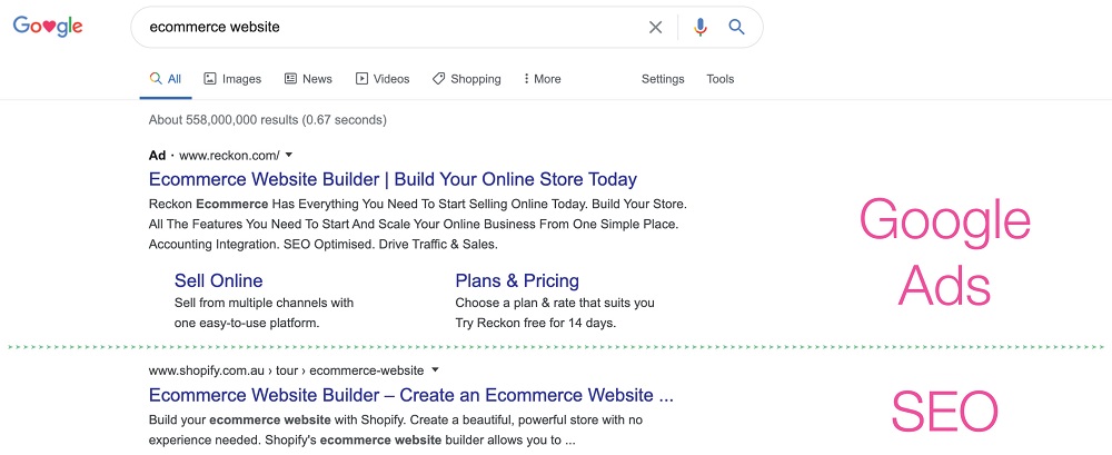 Difference between Google Ads and SEO