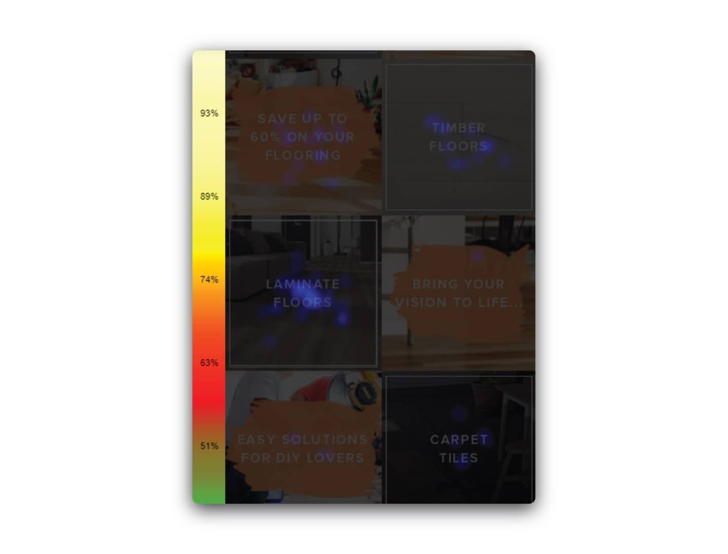 Crazy Egg Heat Map