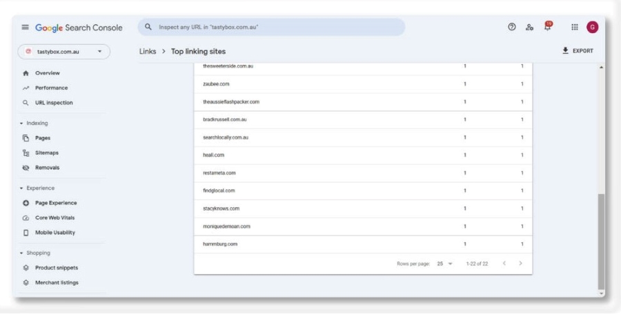 Google and other major search engines consider backlinks “votes” for a specific page.