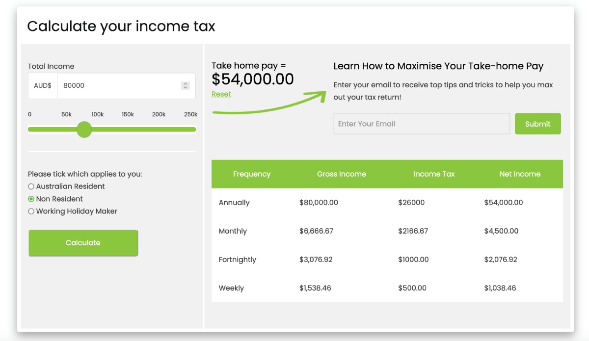 Taxreturn.com.au case study - Calculate your income tax with handy calculator tools