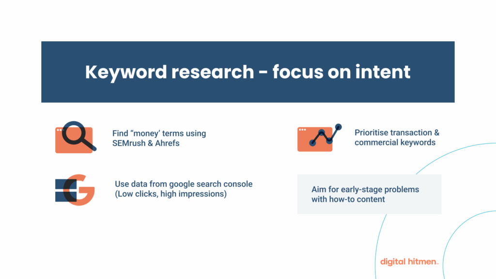 Keyword research infographic showing how to focus on intent