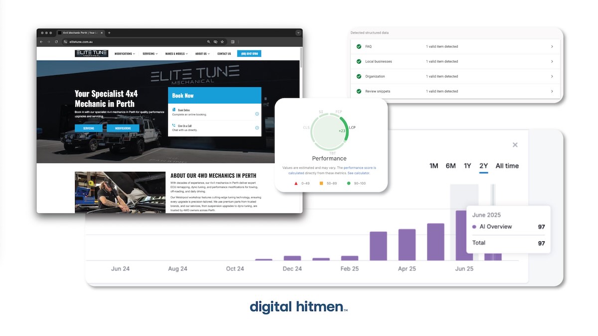 Elite Tune technical SEO case study supporting data showing an increase in AI overviews